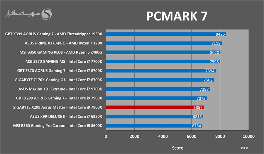 pcm7.png