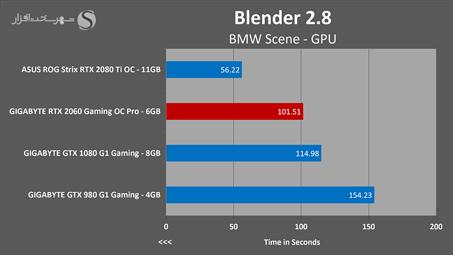 blender.png