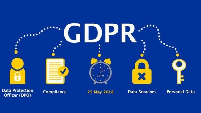 قانون gdpr در ایران