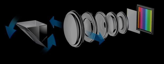 مقایسه زوم دیجیتال با اپتیکال
