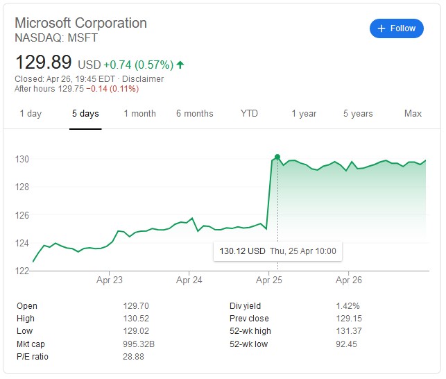 ms-market-stock.jpg