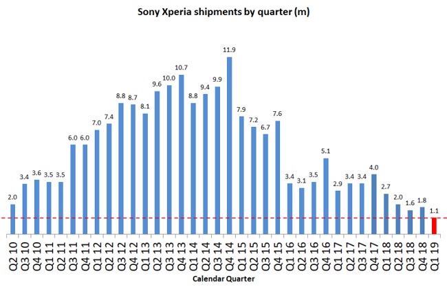 sony-2.jpg