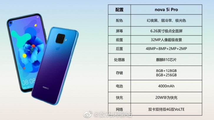 Nova5iPro (1).jpg