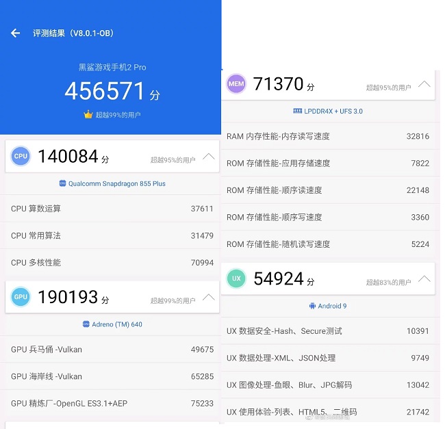 bs2pro-antutu-1.jpg