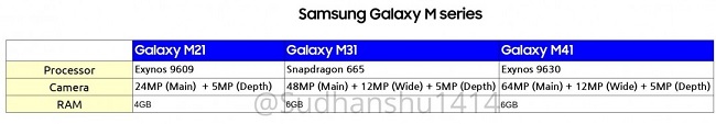 m21-m31-m41-1.jpg