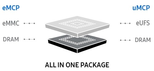 12gb_ram_plus_ufs_30.jpg