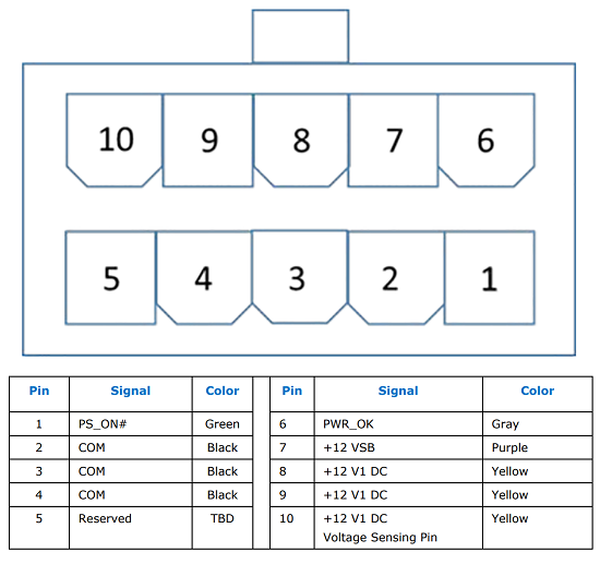 10-pinPSU.png