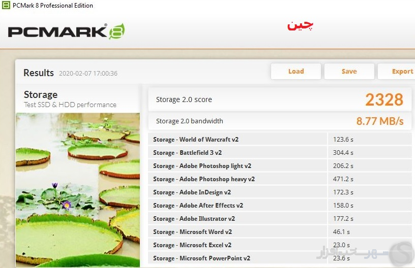 pcmarkchina.png