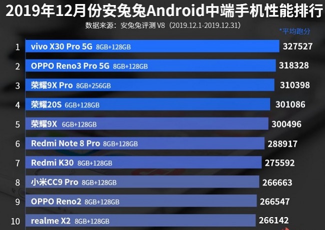 AnTuTu2019-2.jpg