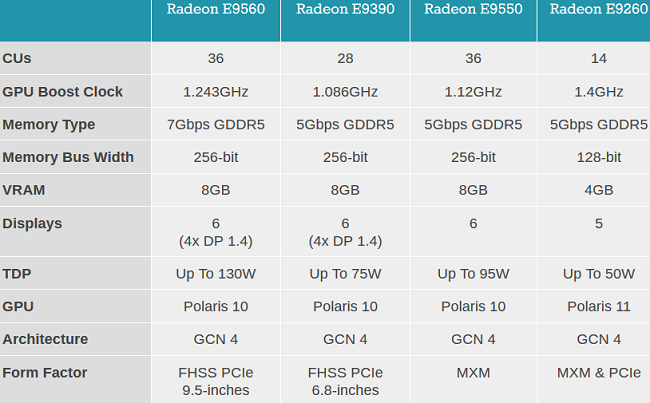 Embedded-Radeon.PNG