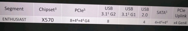 amdx570chi0ps.png