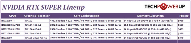 RTXSUPER-spcs-price.jpg