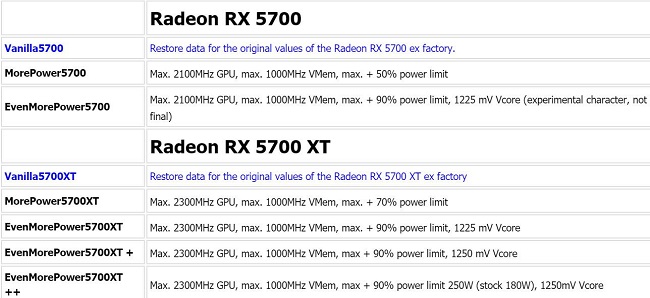 RadeonRX5700-SPPT-mod.jpg