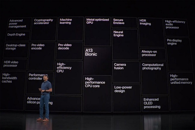 Apple-A13-5.jpg