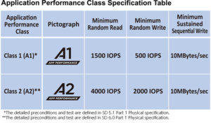 Best-MicroSD-cards-10.jpg