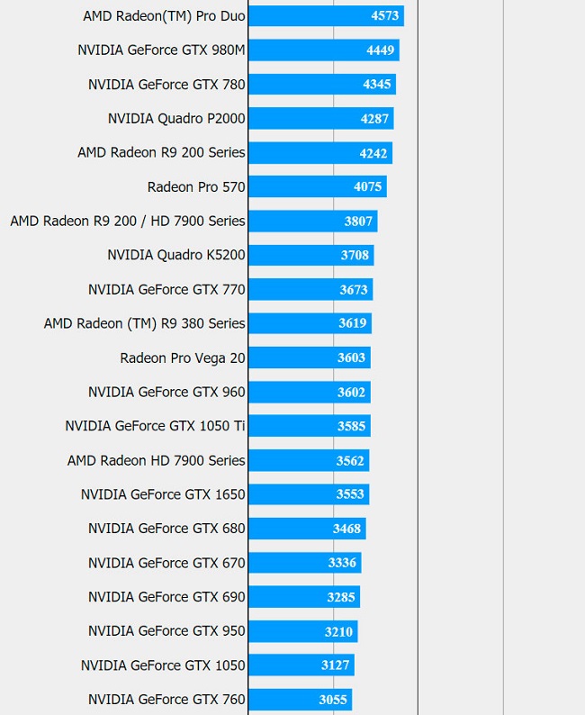 NVIDIA-GeForce-GTX-1650-2.jpg