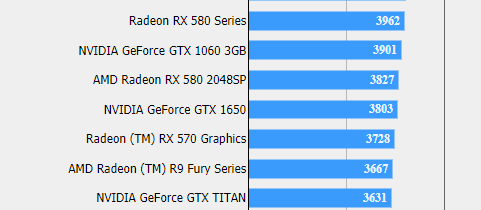 NVIDIA-GeForce-GTX-1650-4.png
