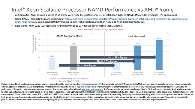 intel-EPYC-5.jpg