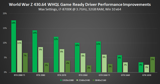GeForce-430.64-2.png