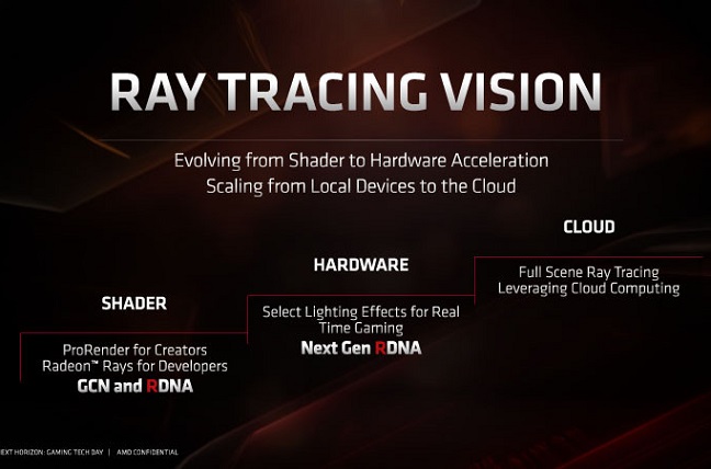 111-AMD-NAVI2-02.jpg