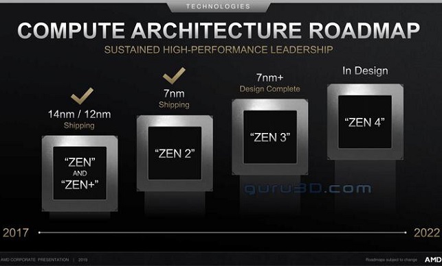 AMD-RYZEN-4000.jpg