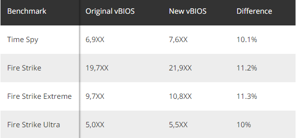 BENCH-RX5600-01.PNG