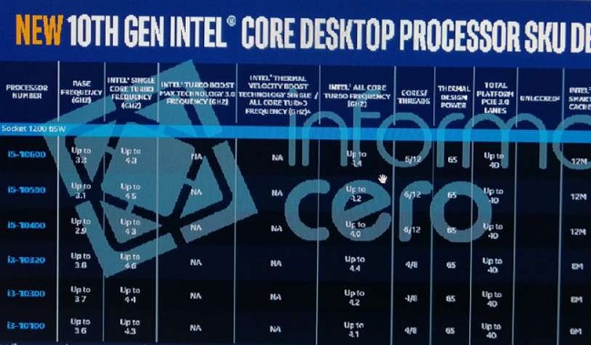 Intel-10th-Generation-Comet-Lake-S-2.jpg