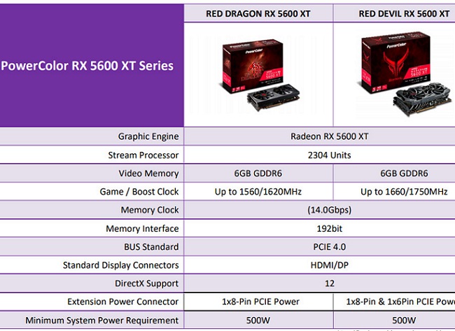 RX5600-DET.jpg