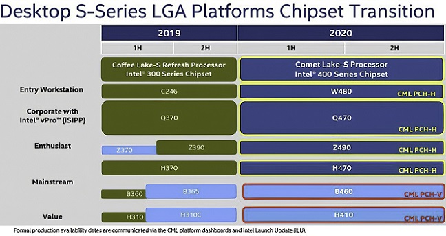 intel-ten-02.jpg
