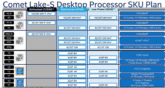 intel-ten-03.jpg