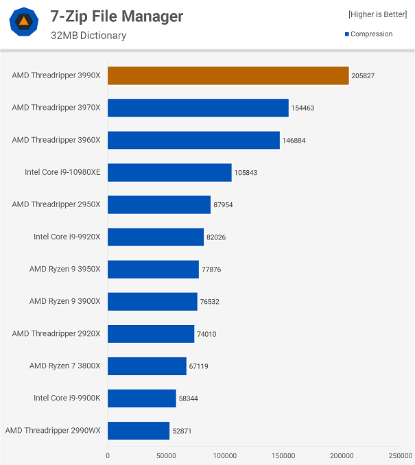 AMD-3990X-1.png