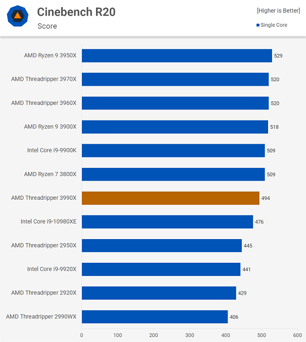 AMD-3990X-5.png