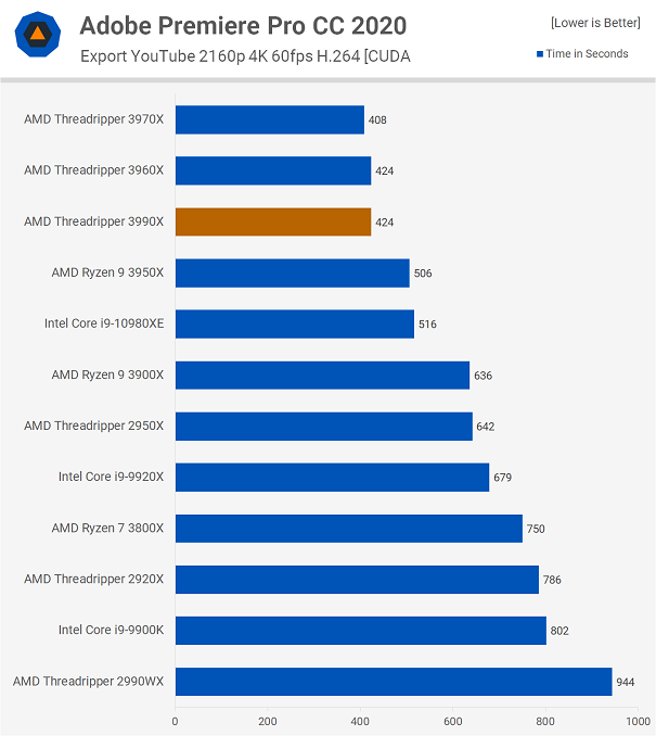 AMD-3990X-8.png