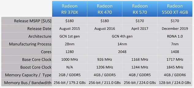 NVIDIA-AMD-01.jpg