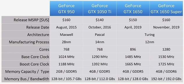 NVIDIA-AMD-02.jpg