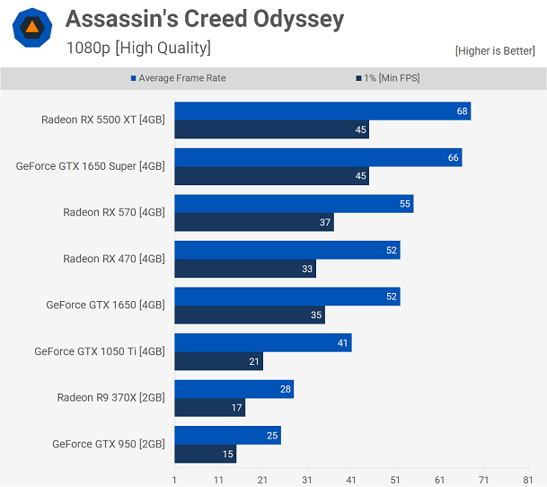 NVIDIA-AMD-03.png