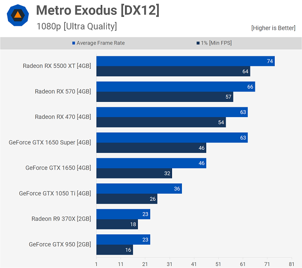 NVIDIA-AMD-06.png