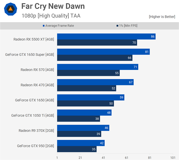 NVIDIA-AMD-07.png