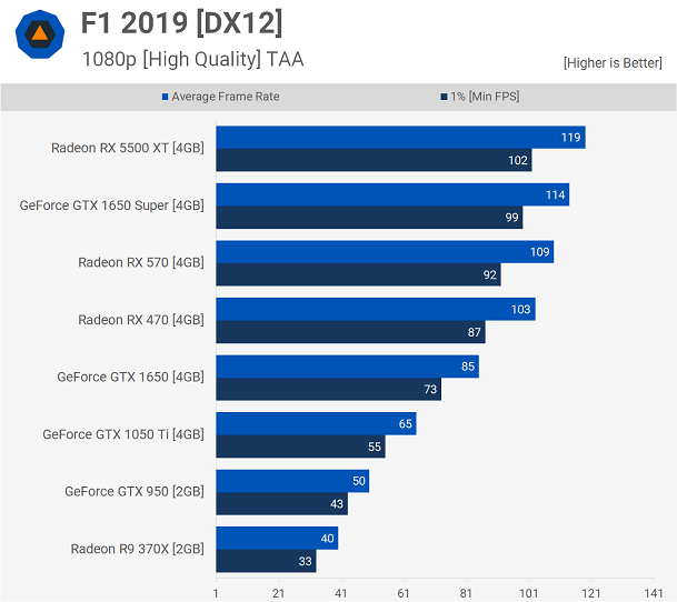 NVIDIA-AMD-08.png