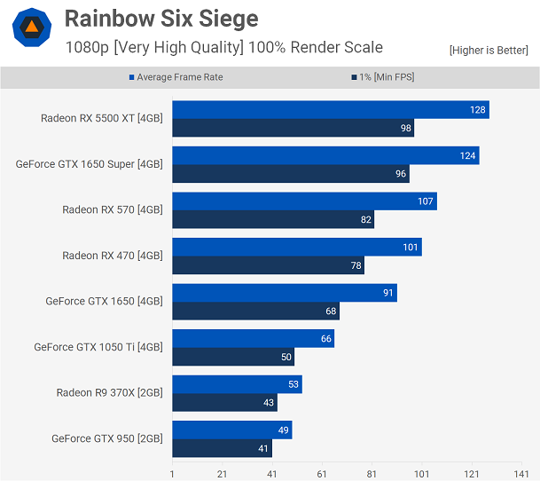 NVIDIA-AMD-10.png