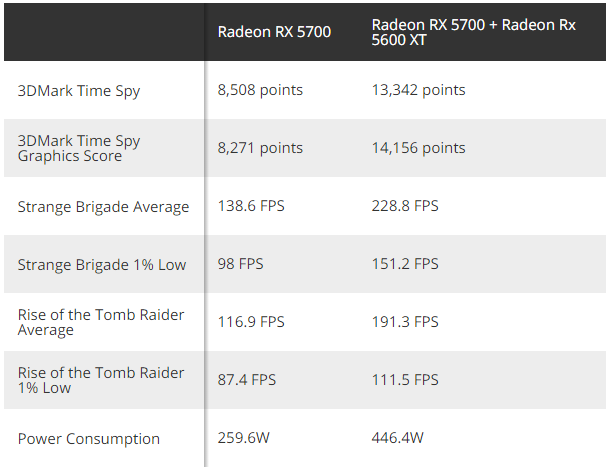 AMD-CROSS-1.PNG