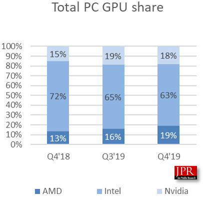 AMD-VS-NVIDIA-1.png