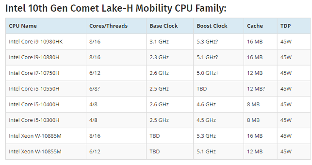 INTEL-XEON-CPU-1.PNG
