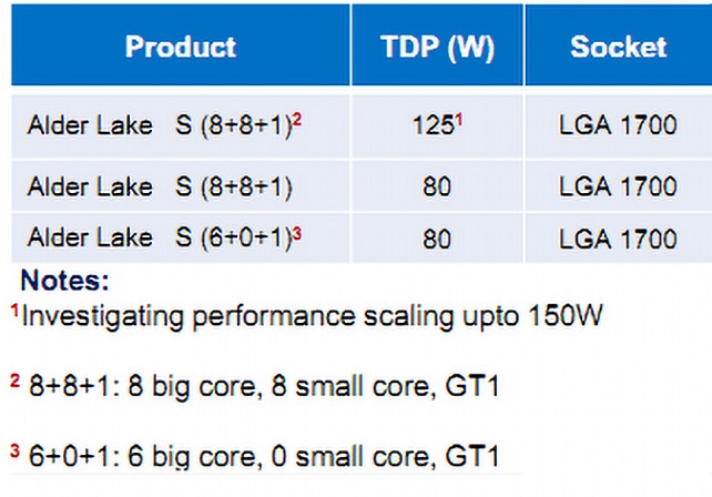 Intel-10nm-1.jpg