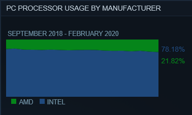 intel_and_amd-2.png