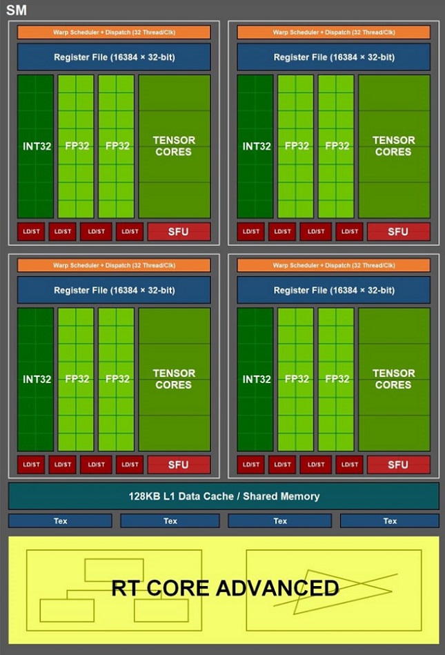 nvidia-ampere-02.jpg