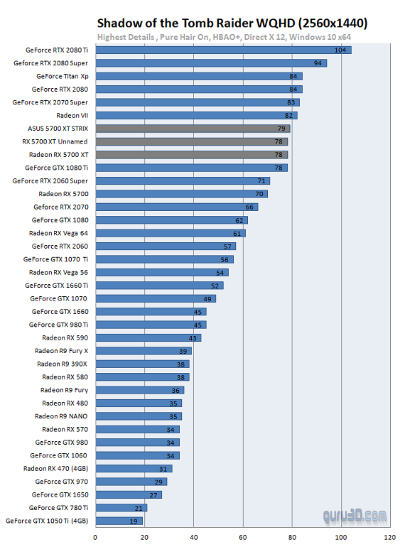 RX5700XT-4.png