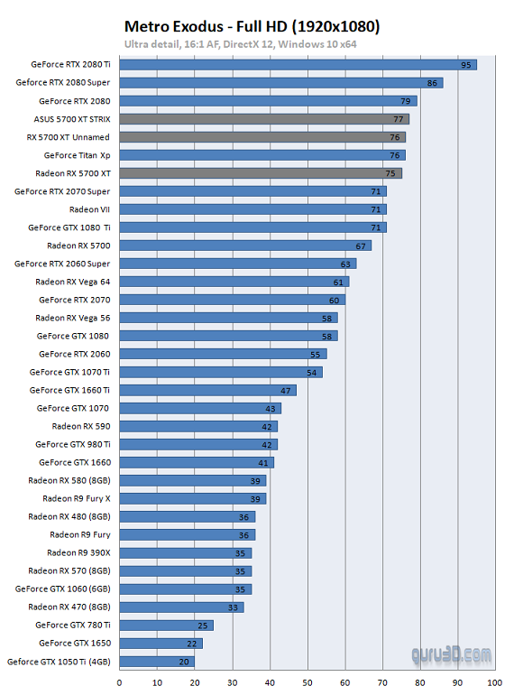 RX5700XT-5.png