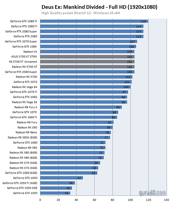 RX5700XT-6.png