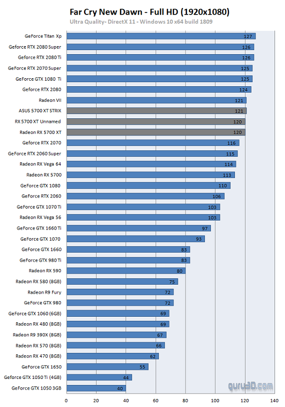 RX5700XT-7.png
